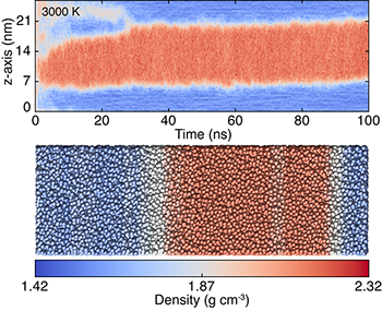 Liquid-liquid phase separation in supercooled silica